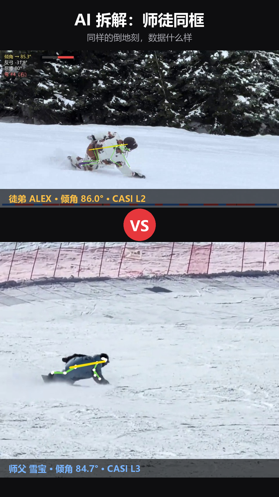 86.0 vs 84.7