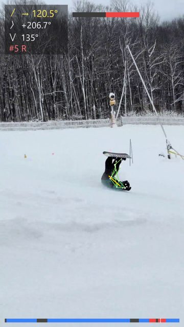 好好好知道你们喜欢看这种了 滑雪不拼技术，拼八字